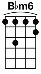 Bb Minor 6